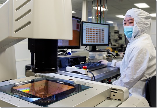 Machine Learning appliqué